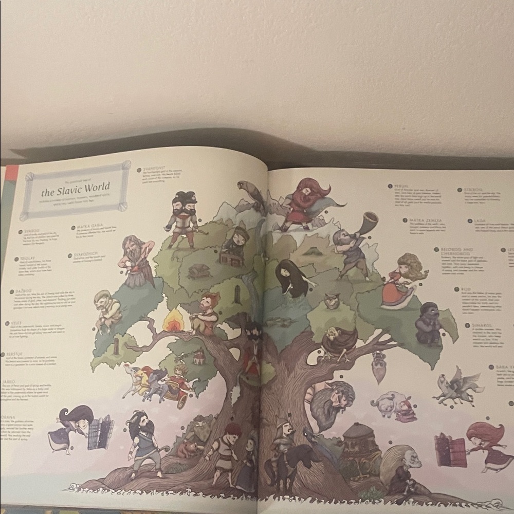 First Edition, Hardbound Myth Atlas Book - Picture 11 of 14